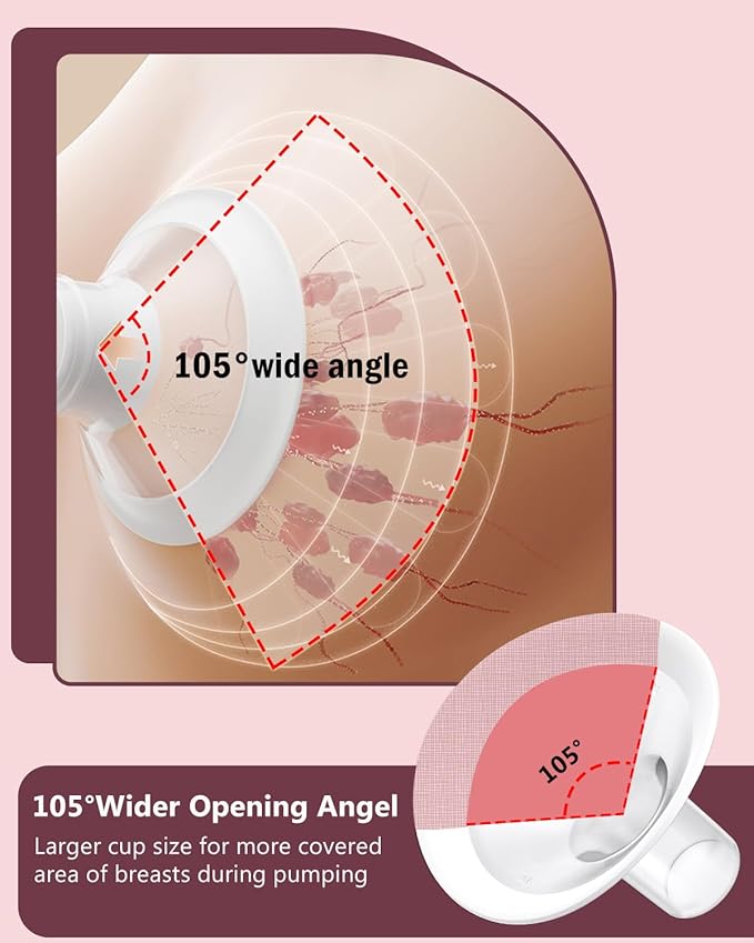 4pc 28mm Oval Flanges Shields Built-in Soft Edges Compatible with Medela/Lansionh Pumps, Replacement Parts for Pump in Style, Symphony, Swing Maxi, Harmony and Personalfit Flex Connector