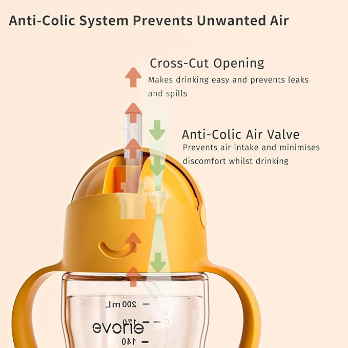 Evorie Tritan Weighted Straw Sippy Cup with Handles for Baby and Toddlers, Spill Proof Baby Water Bottle with Straw for 6 months and up, 7 Oz, Infant Training Water Bottle (Bumble bee)