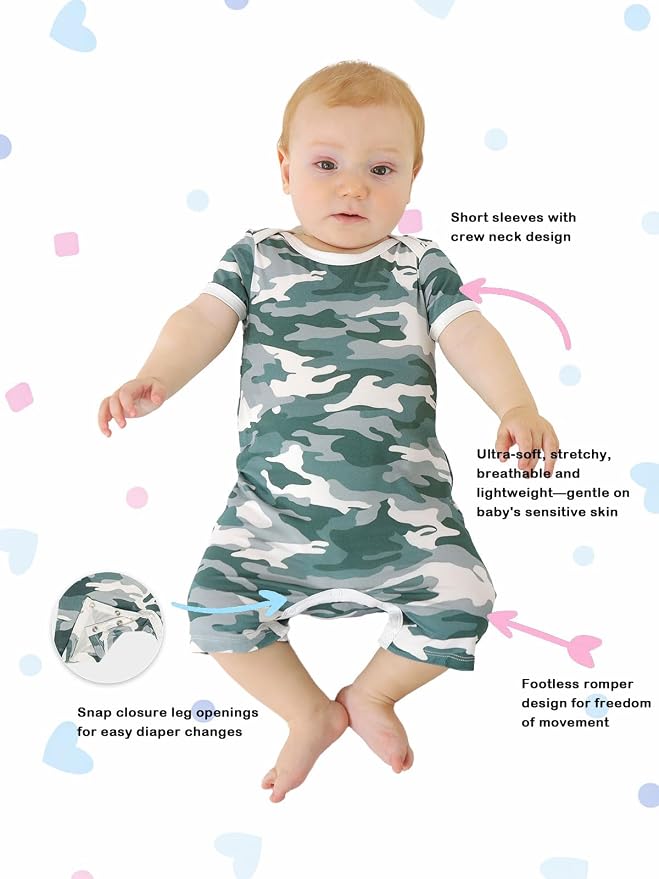 GUISBY Baby Rayon Romper Pajamas, 0-24M | Silky Soft Feel，Snap Closure，Footless - Image 2