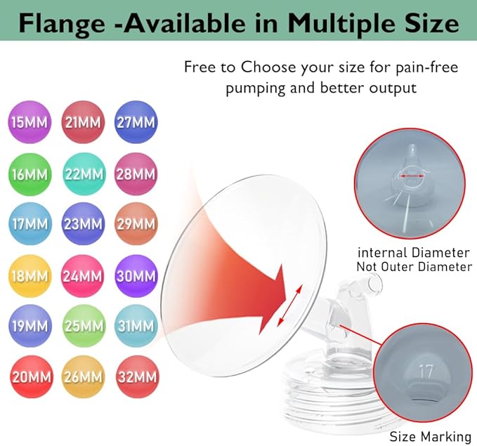 2pcs 15mm Flange Compatible with Spectra S1 S2 9 Plus Synergy Gold Ameda MYA Motif Luna Breast Pump, Replacement to Spectra Pump Parts, Breast Pump Shields 15mm Replace S1 S2 Parts