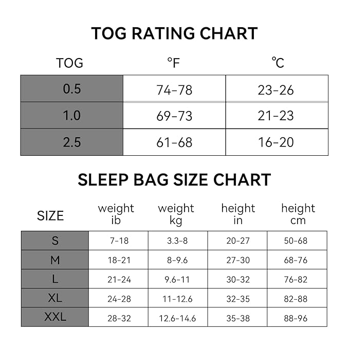 BubblePanda Rayon Made from Bamboo Sleep Sack 6-12 Months 0.5 Tog Soft Lightweight Toddler Sleep Sack for Babies 2-Way Zipper Wearable Blanket Baby 6 Months