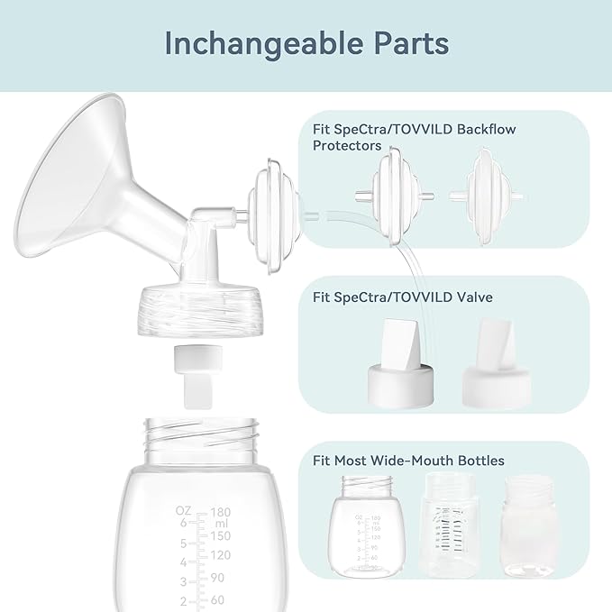 21 mm Flange Set Compatible with Spectra/Motif Luna Wide-Mouth Bottles, Breast Pump Parts Includes Breast Shield Tubing Valve Backflow Protector, Not Original Spectra Accessories