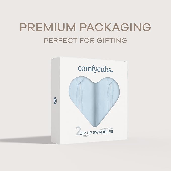 Comfy Cubs Swaddle Blanket - Image 7