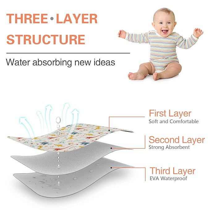 Baby Diaper Changing Pad, 21 5/8" x 31.5" Waterproof Changing Pad Liners - Reusable Soft and Absorbent Portable Changing Mat(Colorful Dinosaur1PCS)