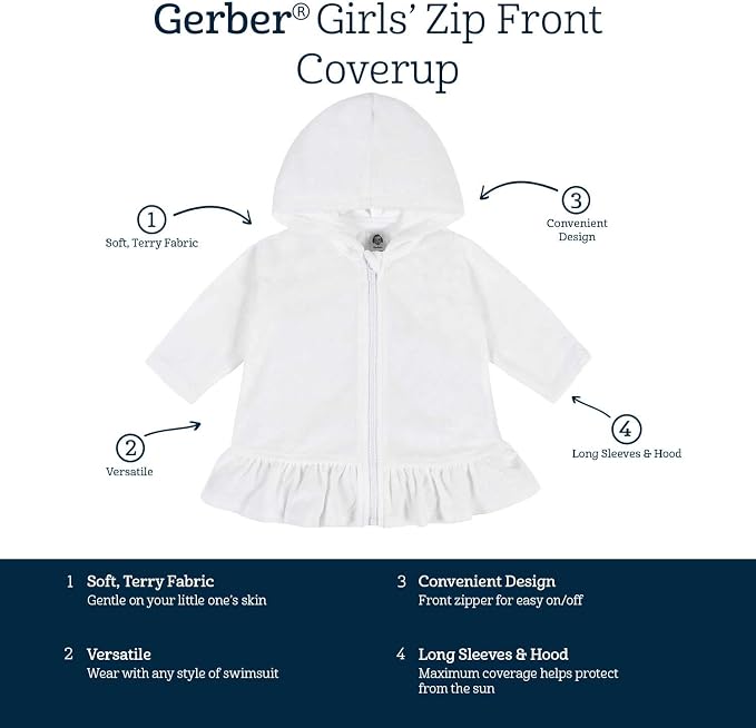 Gerber Baby & Toddler Girls Zipper Hoodie Terry Swimsuit Cover Up - Image 6