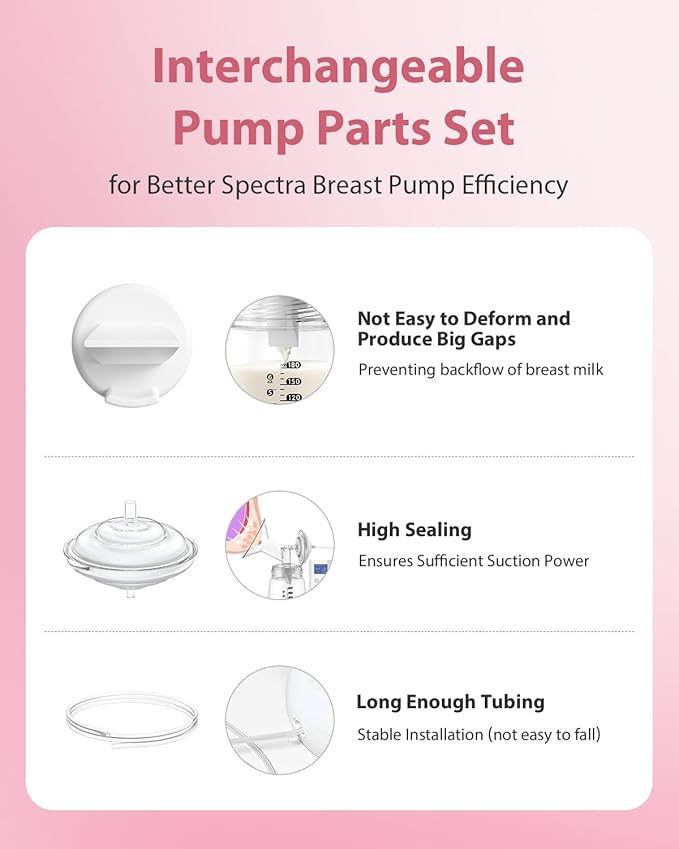 Breast Pump Parts Compatible with Spectra S1/S2/9 Plus, Not Original Accessories, 4 Set Replacements Include 15mm Flanges, Valves, Backflow Protectors (Duckbills Included), Tubings and Bottles