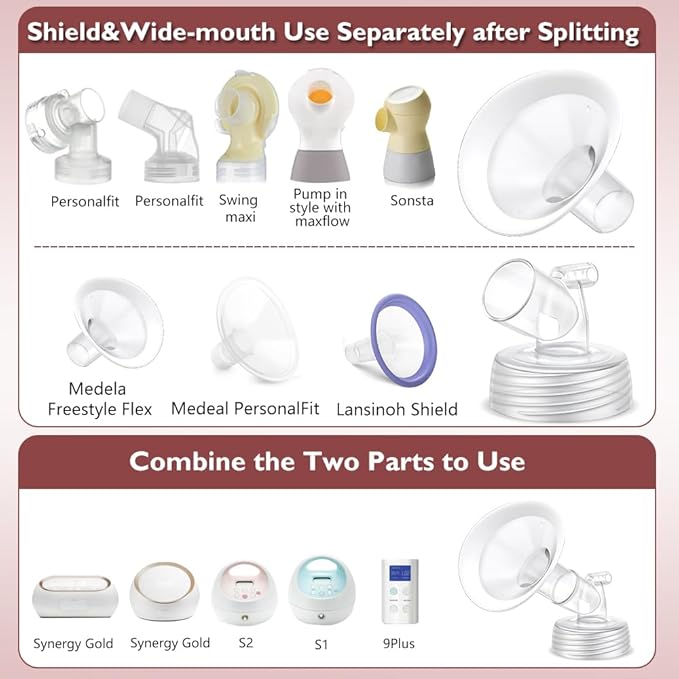 2 Packs 28mm Flange Set, Updated Soft Rim Shield and Wide Mouth Base Connector Pump Parts for Spectra S2 Spectra S1 9 Plus Breastpumps Accessories, 106 Degree Wider Opening Angel