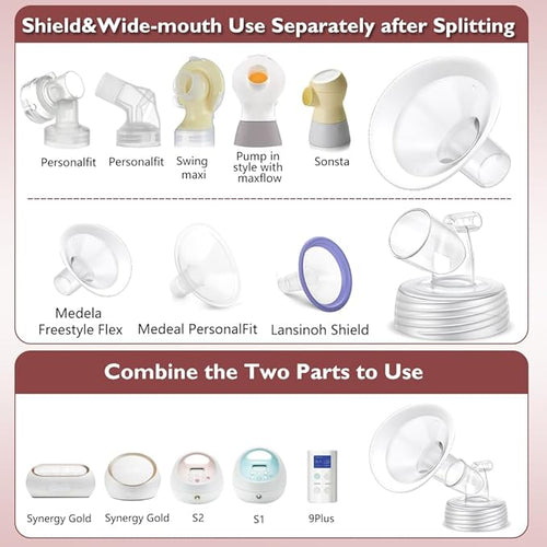 2 Packs 18mm Flange Set, Updated Oval Soft Rim Shield and Wide Mouth Base Connector Pump Parts for Spectra S2 Spectra S1 9 Plus Breastpumps Accessories, 106 Degree Wider Opening Angel