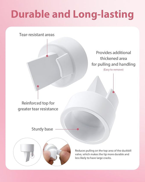 29MM Flange and Duckbill Valve Set Compatible with Spectra S1 S2 9 Plus, Wide Mouth Breast Pump Replacement Parts, Multiple Size Options 13–30mm, Not Original Accessories