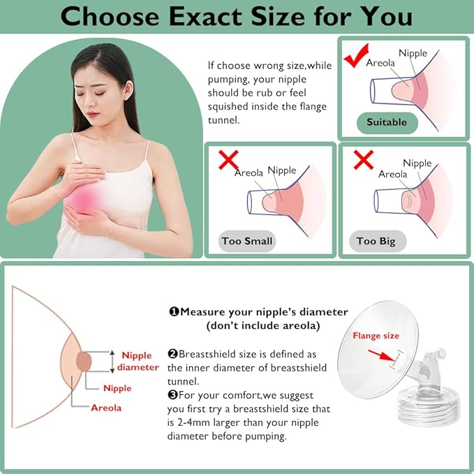2pcs 12mm Flange Compatible with Spectra S1 S2 9 Plus Synergy Gold Ameda MYA Motif Luna Breast Pump, Replacement to Spectra Pump Parts, Breast Pump Shields 12mm Replace S1 S2 Parts