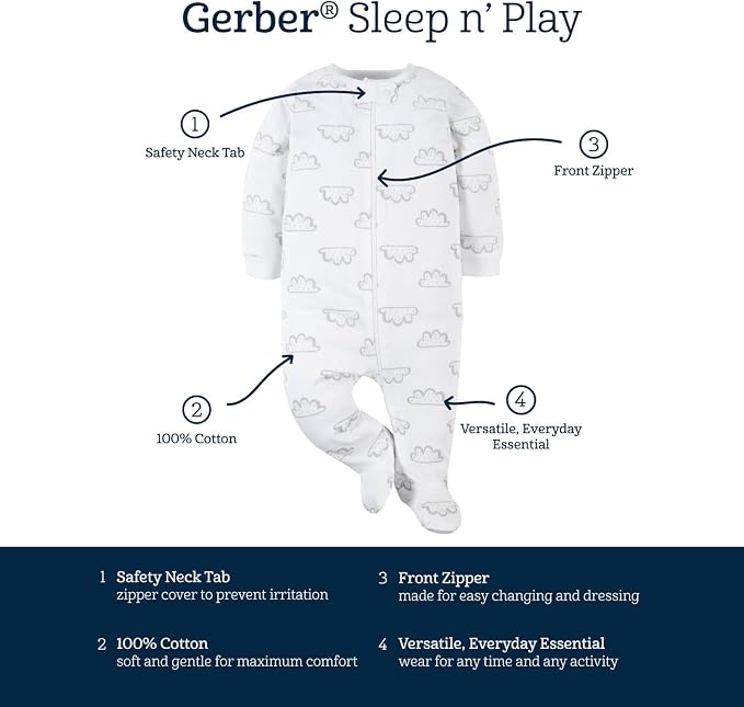 Gerber Baby 6 Pack Long-sleeve Onesies Bodysuit - Image 6