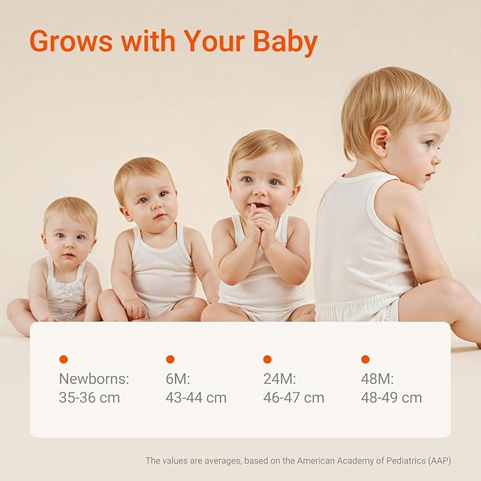 MAMAZING Baby Ear Protection for Infants and Toddlers (3 to 48 Months), 25dB Noise Cancelling Headphones for Travel, Airplanes, Concerts – CE & ANSI Certified Hearing Protection & Improves Sleep