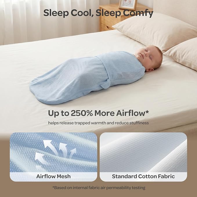 Momcozy Airflow Baby Swaddle, 100% Cotton Lightweight & Ultra Breathable | Ideal - Image 3