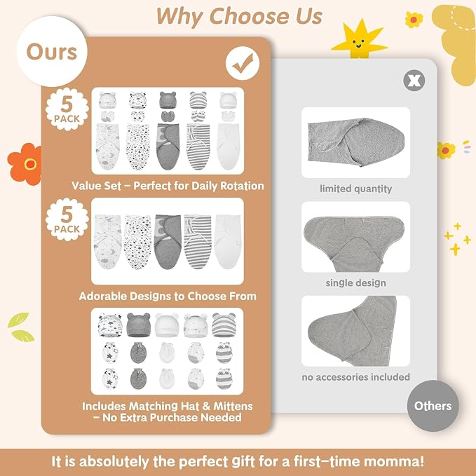 5 Pack Preemie Swaddle Blanket Wrap - Image 2
