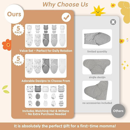 5 Pack Preemie Swaddle Blanket Wrap - Image 2