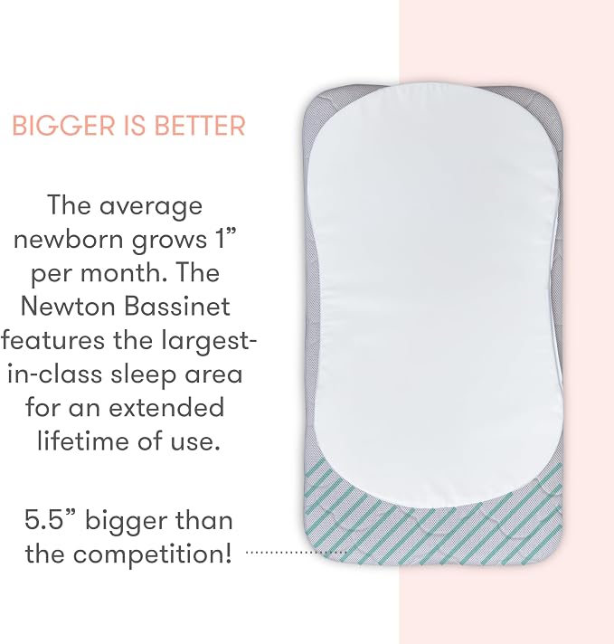 Newton Baby Essential Bassinet, Breathable & Washable - Image 8