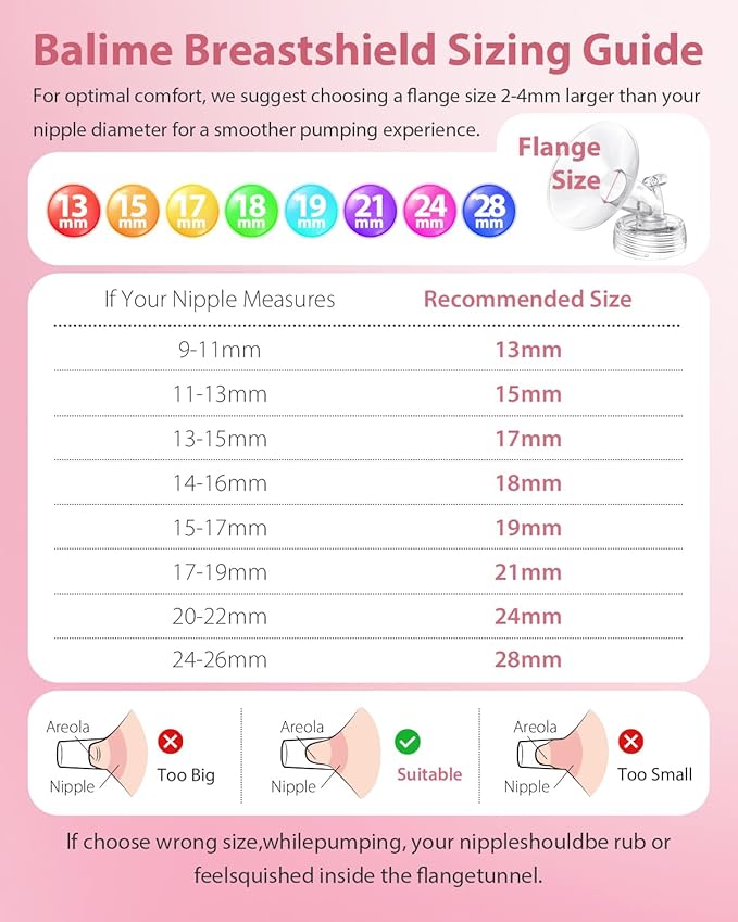 Breast Pump Parts Compatible with Spectra S1/S2/9 Plus, Not Original Accessories, Full Set Replacements Include 24mm Flanges, Valves, Backflow Protectors (Duckbills Included), Tubings and Bottles