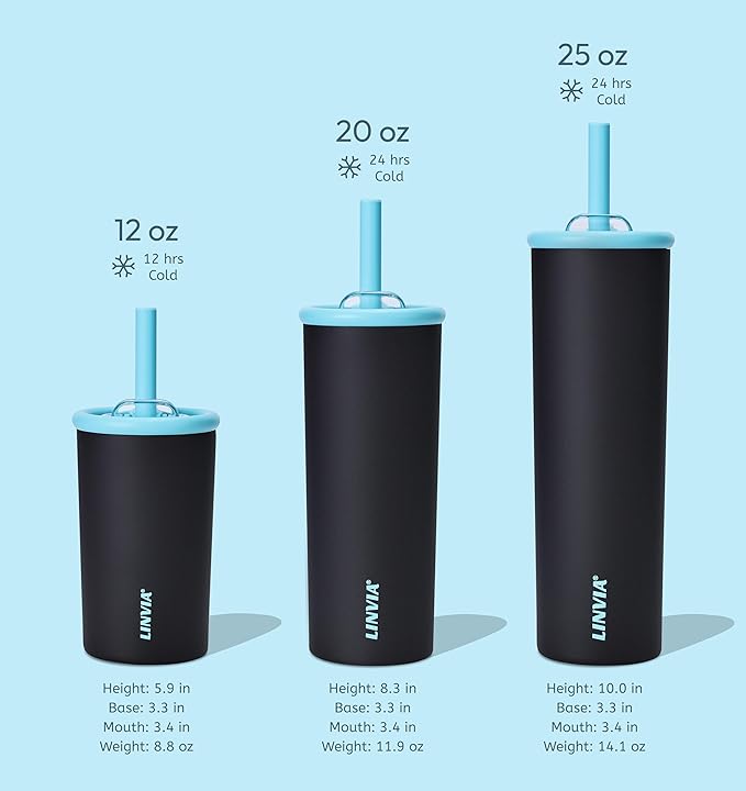 Candy Tumbler, 20 oz Kids Insulated Stainless Steel Water Bottle with Spill Resistant Silicone-Metal Straw and 2-in-1 Lid, BPA-Free, Cup Holder Friendly, Dishwasher Safe, Dark Black