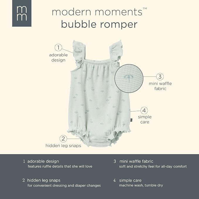 Modern Moments by Gerber Baby Girls' Mini Flutter Sleeve Bubble Romper - Image 6