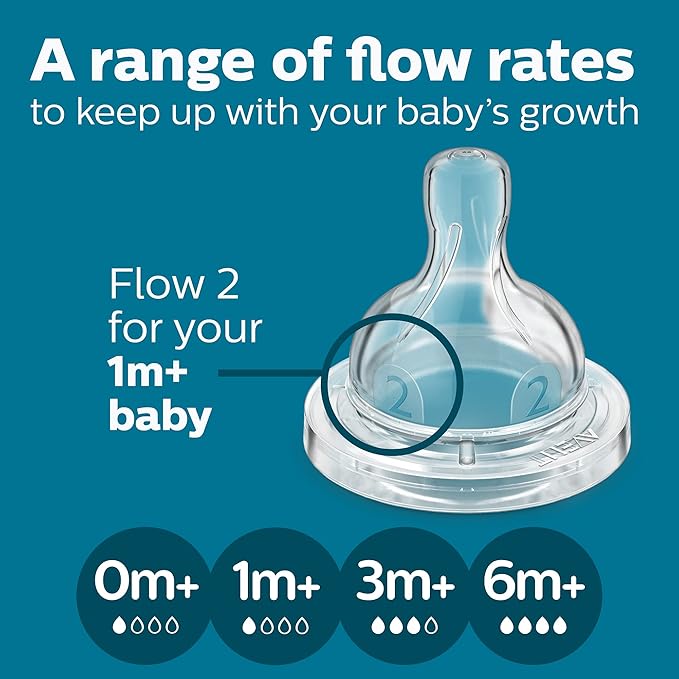 Philips Avent Anti-Colic Baby Bottle with AirFree Vent, 9oz, with Flow 2 Nipples, 1m+, 4pk, Pink, SCY703/14
