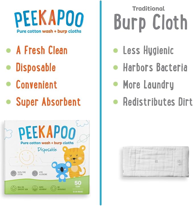 Peekapoo - Disposable Cotton Wash Cloths, Biodegradable, Baby Burp Cloths - Image 4