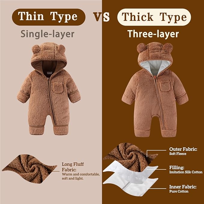 AiWMGL Newborn Baby Bear Outfit - Image 3