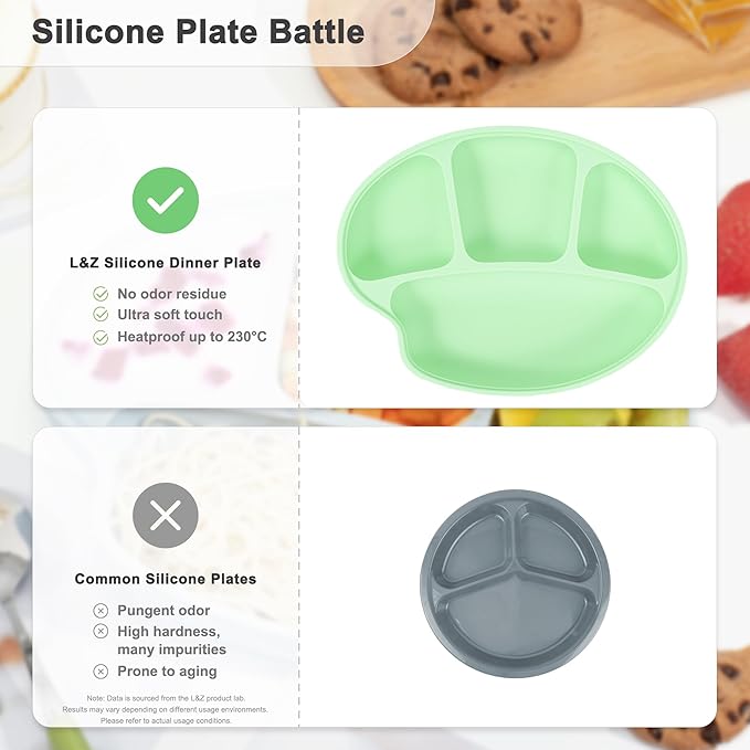 Li&Zhao Baby Bowls with Suction - Suction Plates for Toddlers Toddler Plate Baby Plate Divided Design Kids Plates Baby Suction Plate with Lids Microwave & Dishwasher
