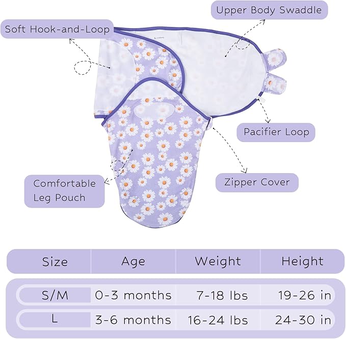 LollyBanks Baby Swaddles 100% Organic Cotton, 0-3 Months Baby Girl Swaddles with Easy Change Zipper, Swaddle Sack for Newborn Girls (Daisy Print)