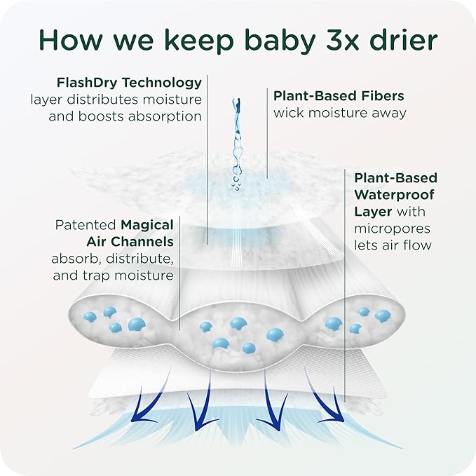 Our Diapers | EWG Verified Safe & Plant-Based Diapers | Leak Protection | Soft Organic Cotton Shell | Chlorine-Free Diaper for Sensitive Skin | Size 5 (27-35 lbs) 30 Count