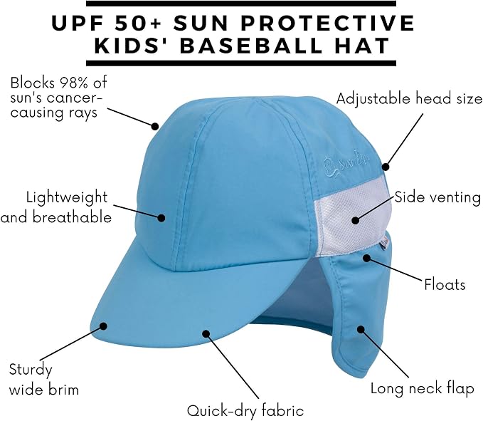 SwimZip Sun Hat with Neck Flap | UPF 50+ Protection - Image 2