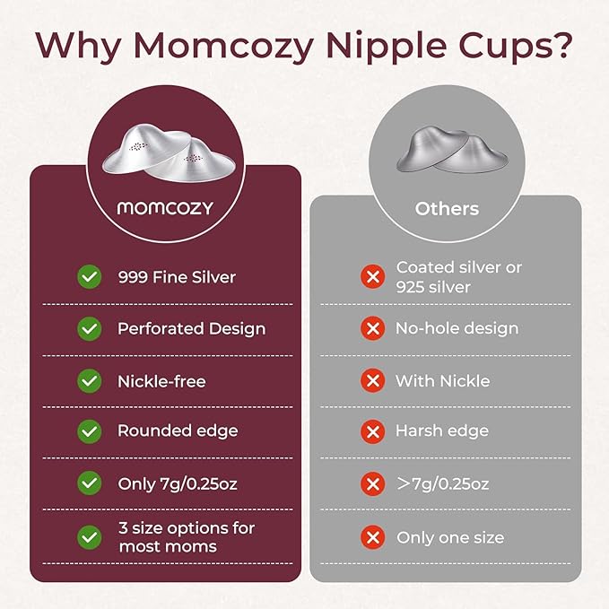 Momcozy 999 Silver Nursing Cups Original Perforated Breathable Design, 999 Silver Nipple Cover for Breastfeeding Essential,Nipple Shield for Nursing Newborn, Metal Nipple Shields, Regular Size