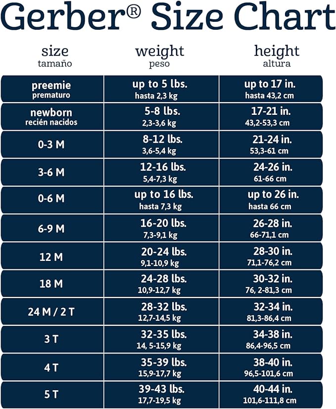 Gerber Baby Girls 2-Pack Sleep ‘N Play - Image 7