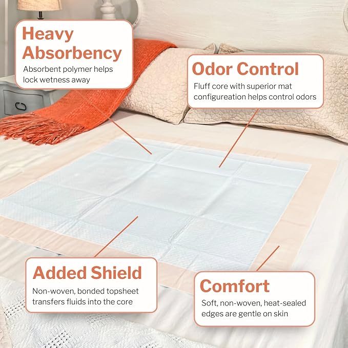 McKesson Underpads Disposable Bed Pads 30" x 36" [200 Count], Heavy Absorbency, Ultra Incontinence Chux Pads for Adults, Elderly, and Baby, Pee Pads
