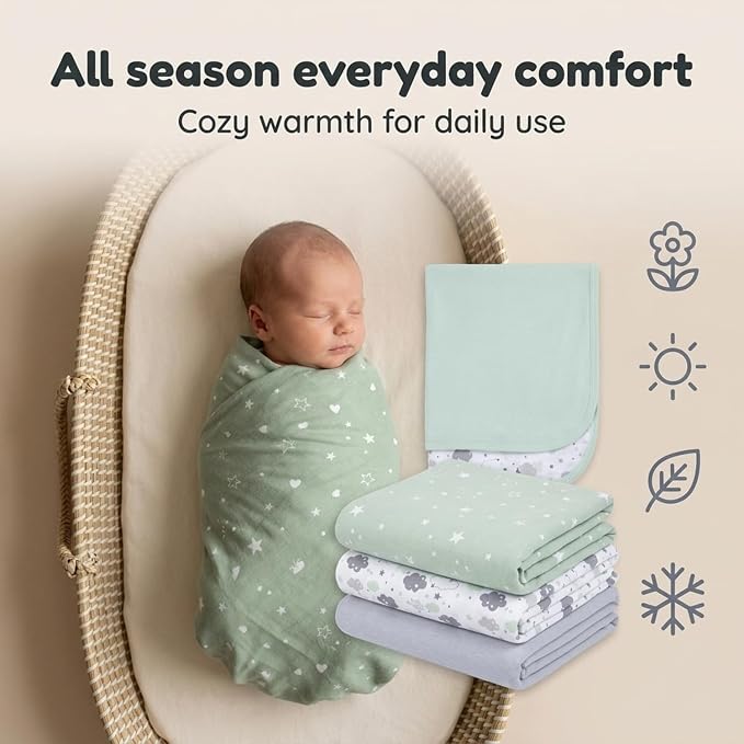EVERYDAY KIDS 4 Pack of Soft Flannel Receiving Baby Blanket Set - Image 4