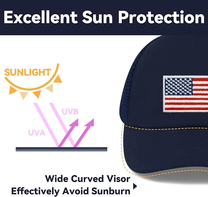 Olreco Baby Baseball Cap Toddler Baseball Hat - Image 5