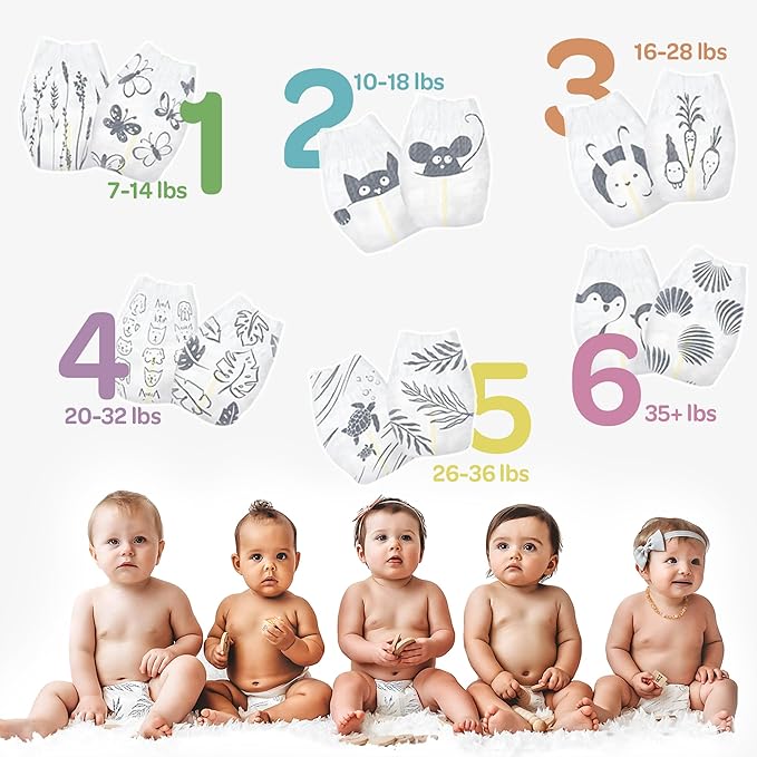 Parasol Clear+Dry Disposable Diapers and Clear+Pure Wipes, RashShield Protection, Size 3 (16-28 lbs), Diaper Bundle of 192 Diapers & 240 Wipes