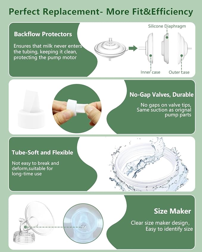 Breast Pump Parts Compatible with Spectra S1/S2/9 Plus/Synergy Gold, Full Set Replacement Parts for Spectra Include 29mm Flange, Duckbill Valve, Backflow Protector, Tubing, Bottle, Not Original Parts
