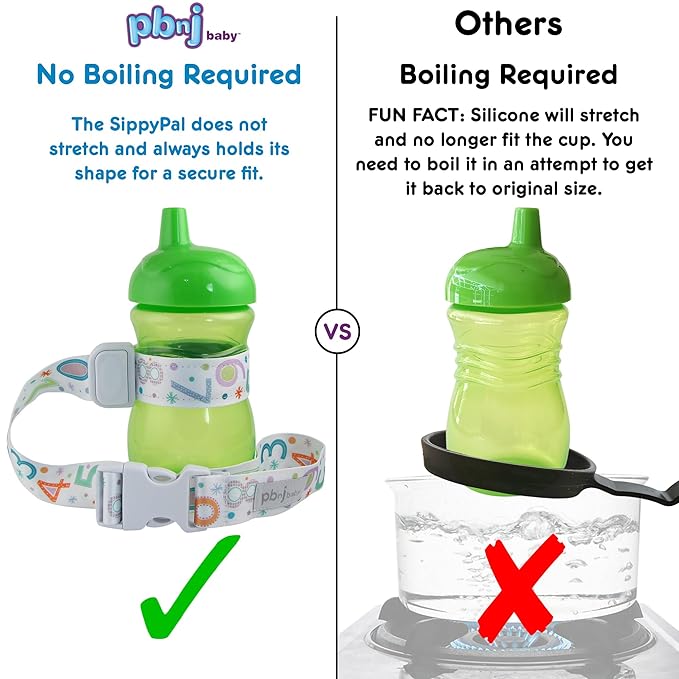 PBnJ Baby SippyPal Sippy Cup Holder Strap Leash Tether (Beach 2-Pack)