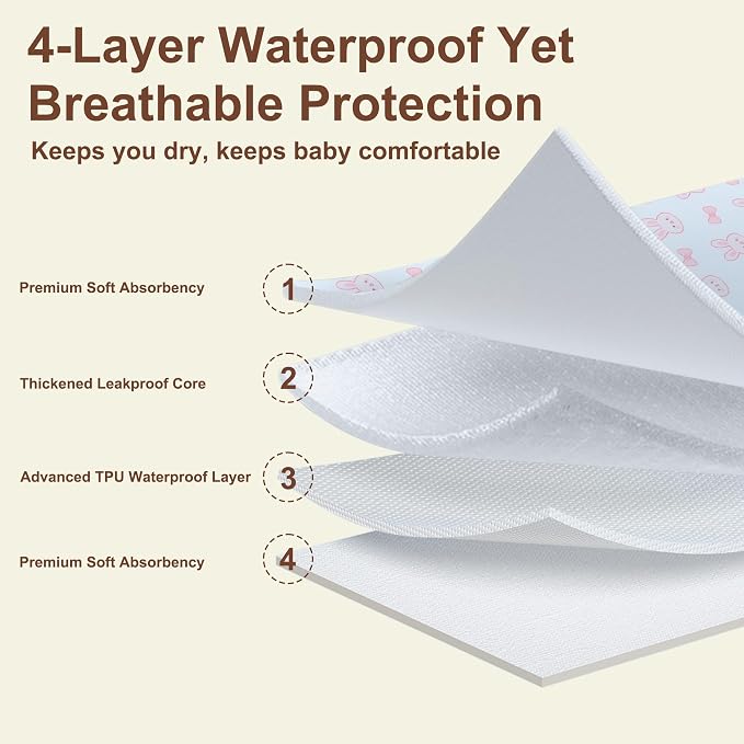 Baby Burp Cloths 8-Pack, Waterproof Burping Cloths, 4-Layer Super Absorbent & - Image 2