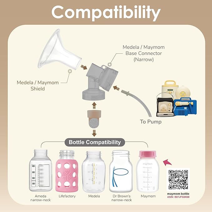 Maymom MyFit 32mm Two-Piece Design Large Breastshields, Compatible with Medela Breast Pump; Ideal for HandsFree Bra; Not Original PersonalFit Flex Breast Shield,Not Original Freestyle Pump Parts, 2pcs