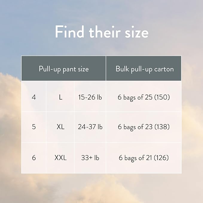 Joonya Pull-Up Pants Baby Diapers, Size 5 XL (24-37 lb) - 6 Bags of 23 (138) - NonToxic, Eco-Friendly, Ultra Slim, Overnight Use - Made in Denmark