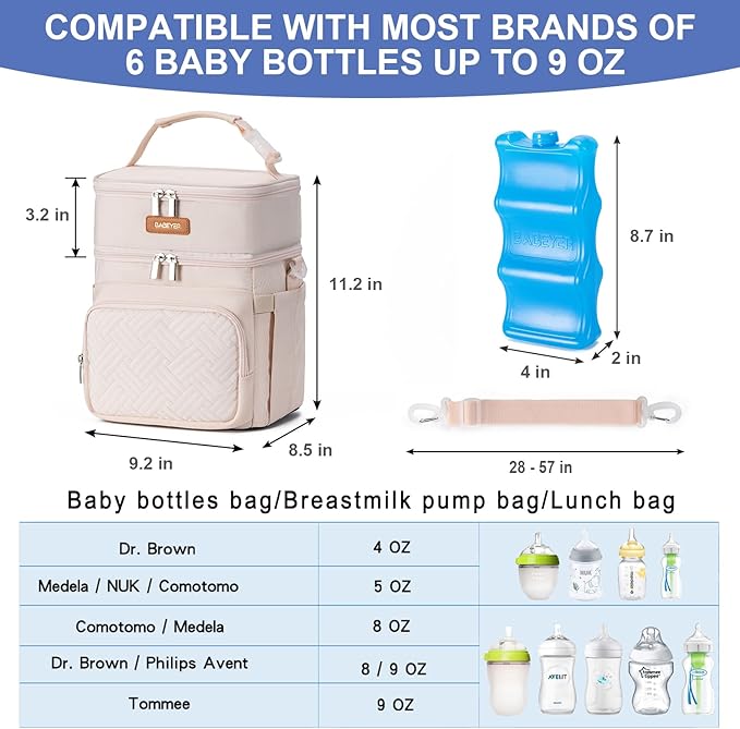 Insulated Breastmilk Cooler Bag with Ice Pack - Holds 6x9oz Bottles, Leakproof Double Layer, Bottle Cooler Bag with Adjustable Strap for Nursing Moms, Daycare & Travel
