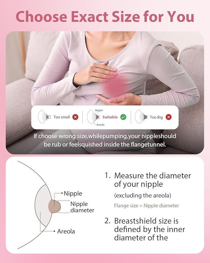 Breast Pump Parts Compatible with Spectra S1/S2/9 Plus, Not Original Accessories, Full Set Replacements Include 28mm Flanges, Valves, Backflow Protectors (Duckbills Included), Tubings and Bottles