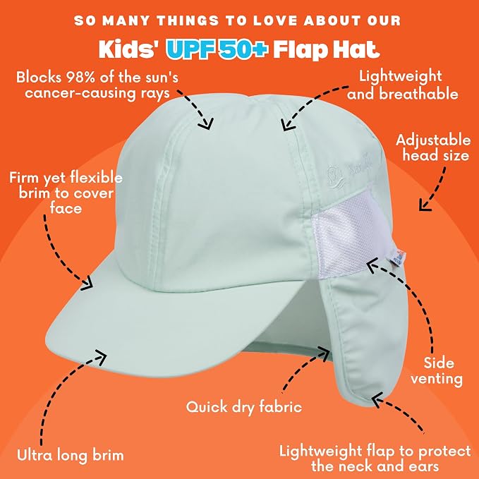 SwimZip Sun Hat with Neck Flap | UPF 50+ Protection - Image 2