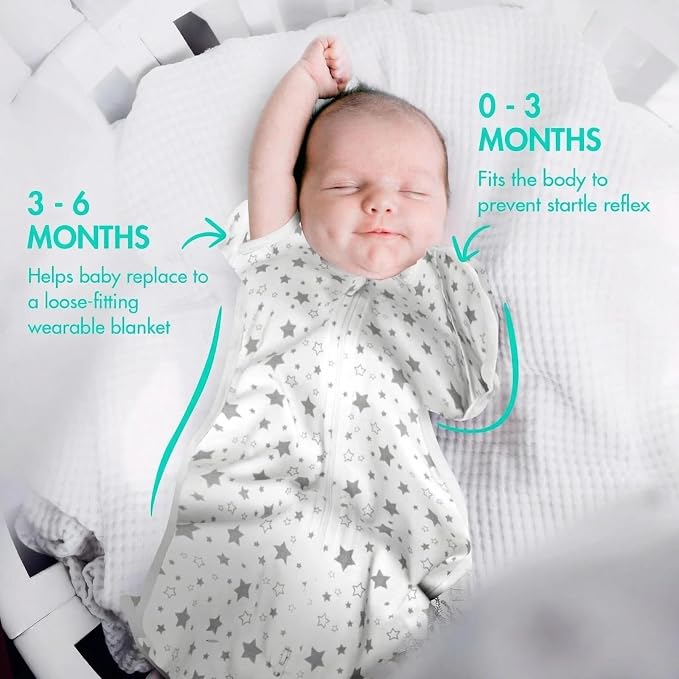 ANYEDDE 2-Pack Baby Swaddle 3-6 Months, Arms Up Swaddle - Image 2