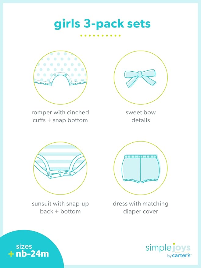 Simple Joys by Carter's Baby Girls 3-pack Romper, Sunsuit and Dress - Image 5