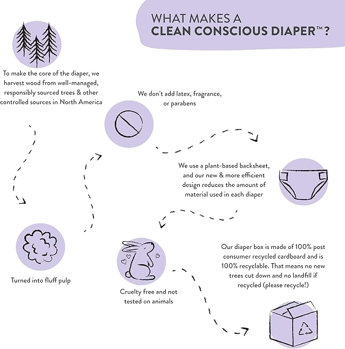 The Honest Company Clean Conscious Overnight Diapers for Sensitive Skin, Hypoallergenic Fragrance-Free Baby Diapers, Cozy Cloud and Star Signs Design, Club Box, Size 3 (16–28 lbs), 52 Count