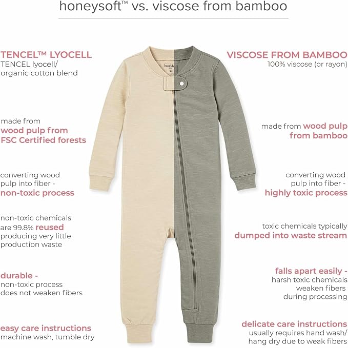 Burt's Bees Baby Unisex Baby Honeysoft Pajamas, Tee and Pant 2-Piece PJ Set - Image 7