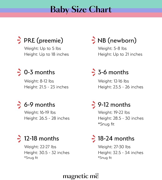 Magnetic Me Cloudstretch 5-Pack Bundle | Magnetic Baby Bodysuits - Image 4