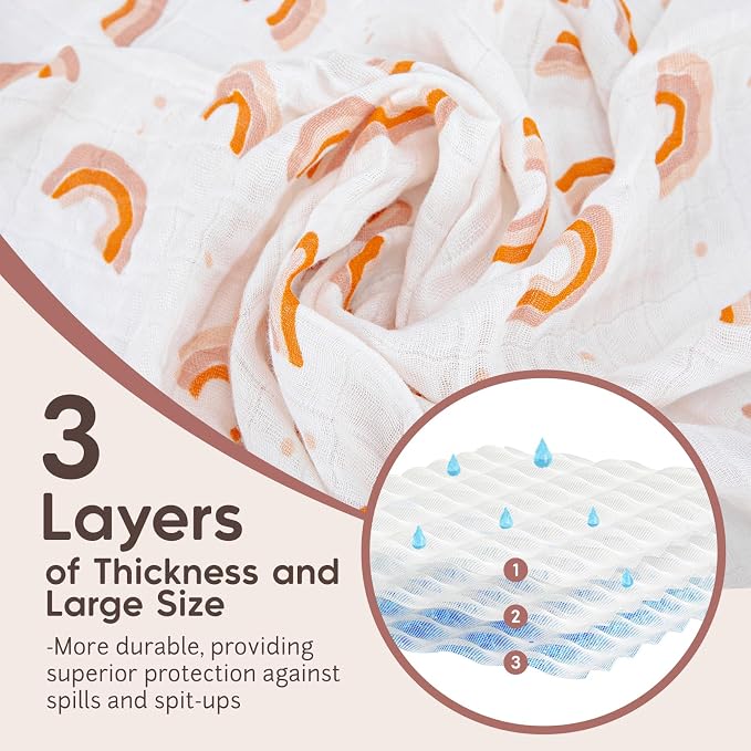 Maliton Muslin Swaddle Blankets - Image 4